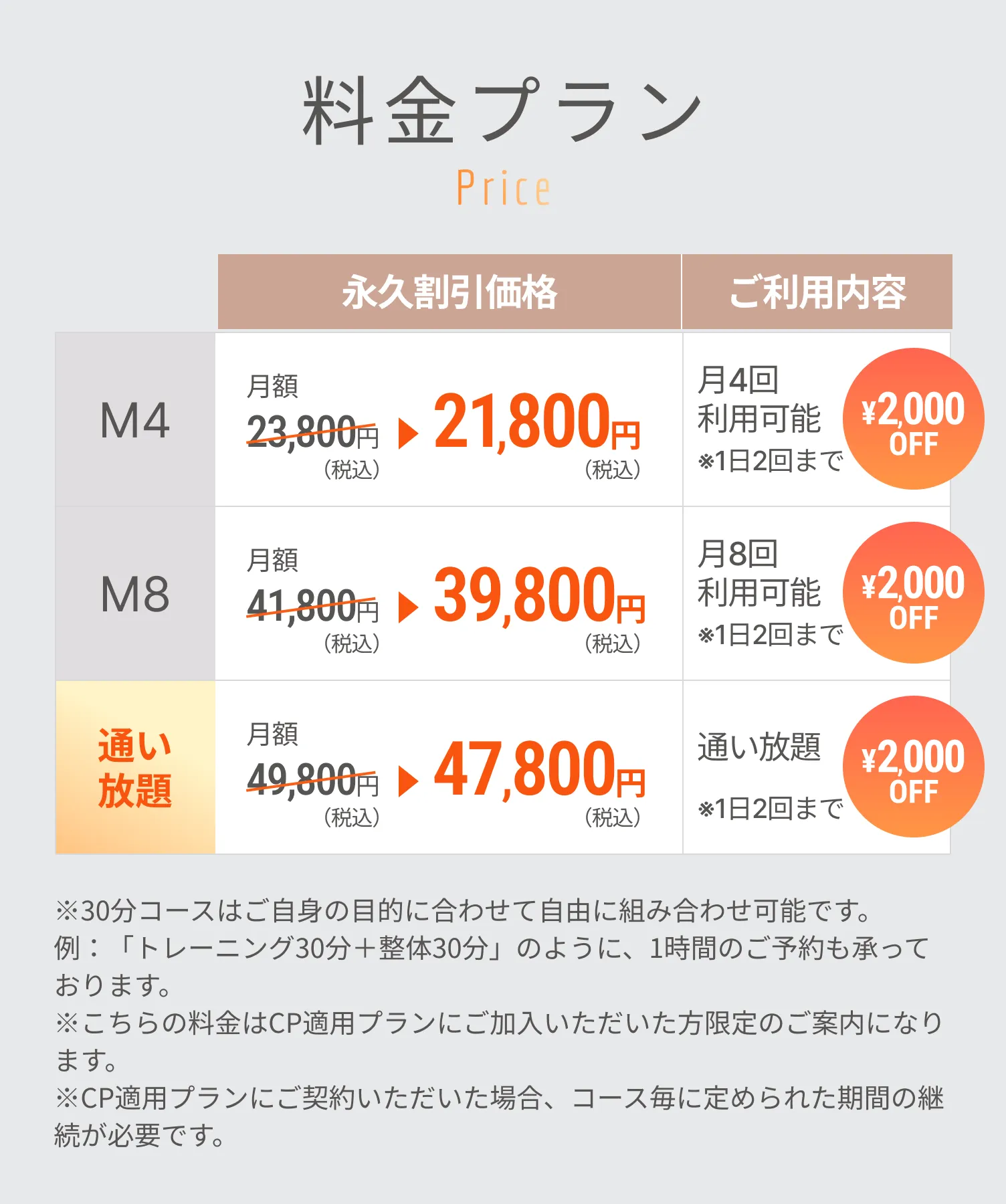 価格表