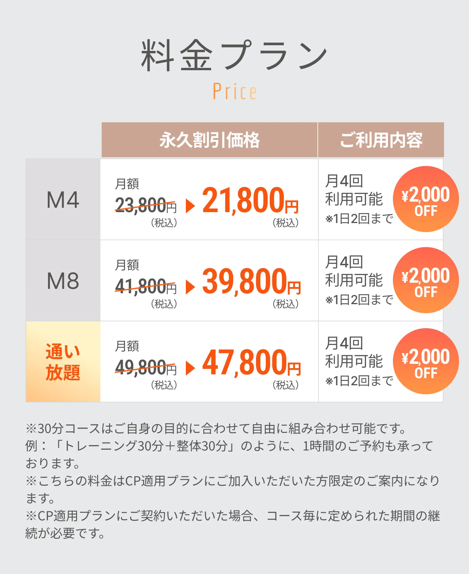 価格表