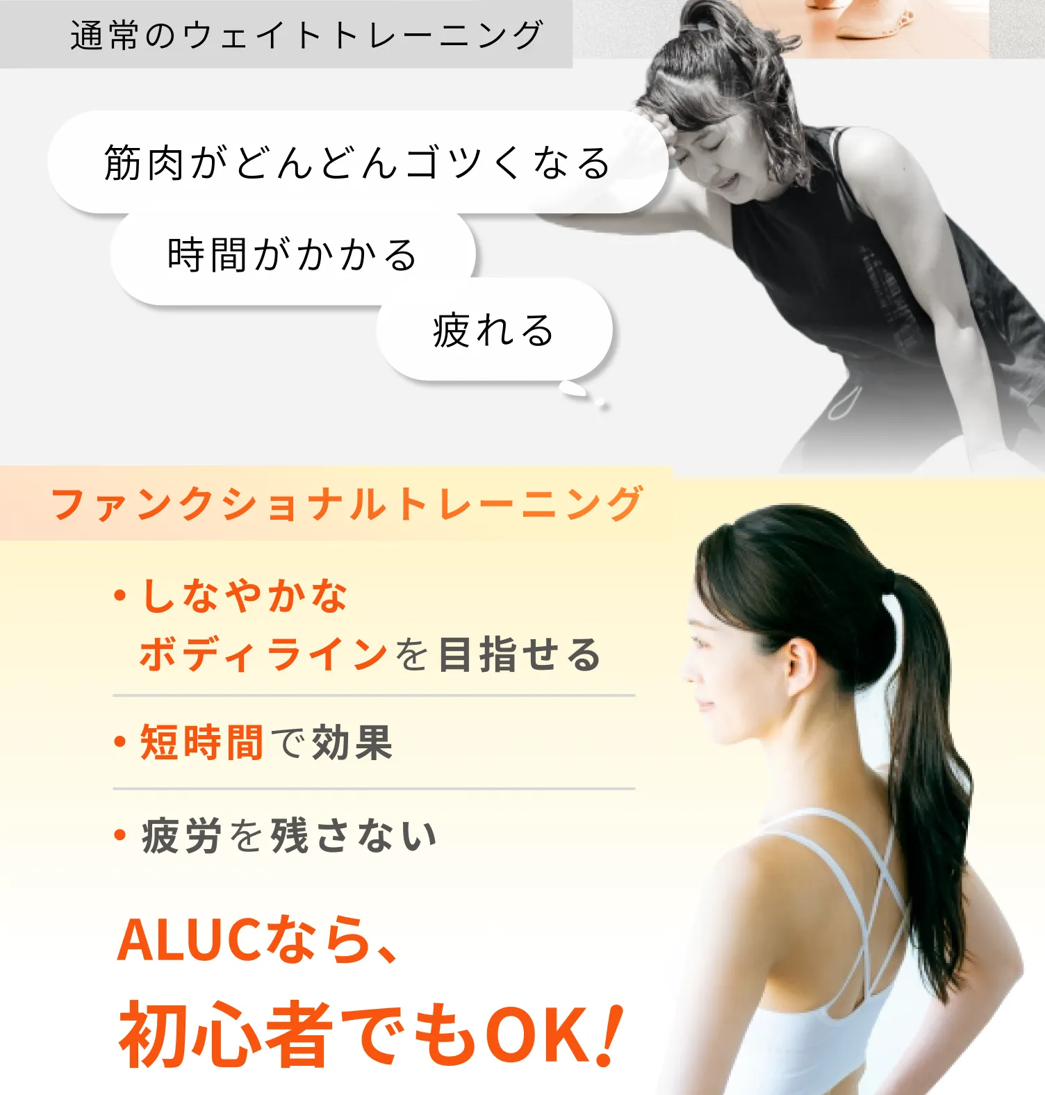 通常のウェイトトレーニングは、筋肉がどんどんゴツくなる・時間がかかる・疲れる。ファンクショナルトレーニングなら、しなやかなボディラインを目指せる・短時間で効果・疲労を残さない