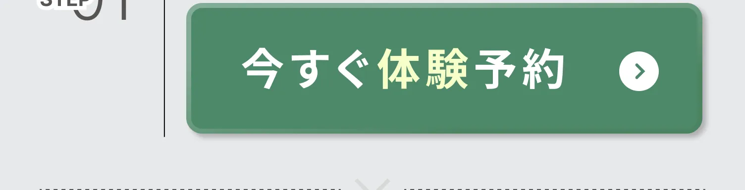 体験から入会までの流れ：初回カウンセリング→トレーニング体験→プログラム調整
