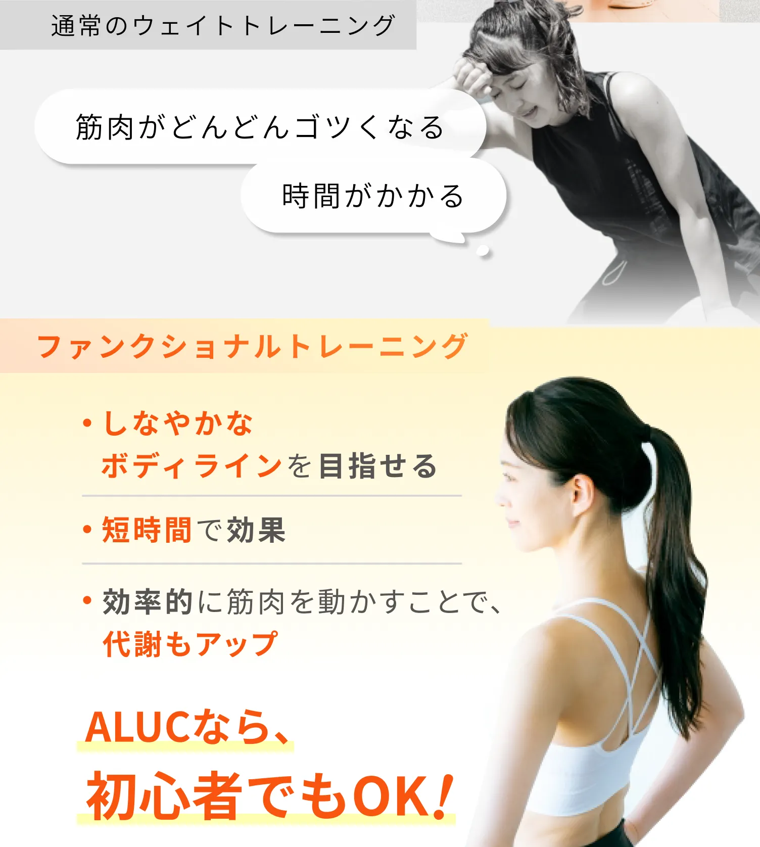 通常のウェイトトレーニングは、筋肉がどんどんゴツくなる・時間がかかる・疲れる。ファンクショナルトレーニングなら、しなやかなボディラインを目指せる・短時間で効果・疲労を残さない