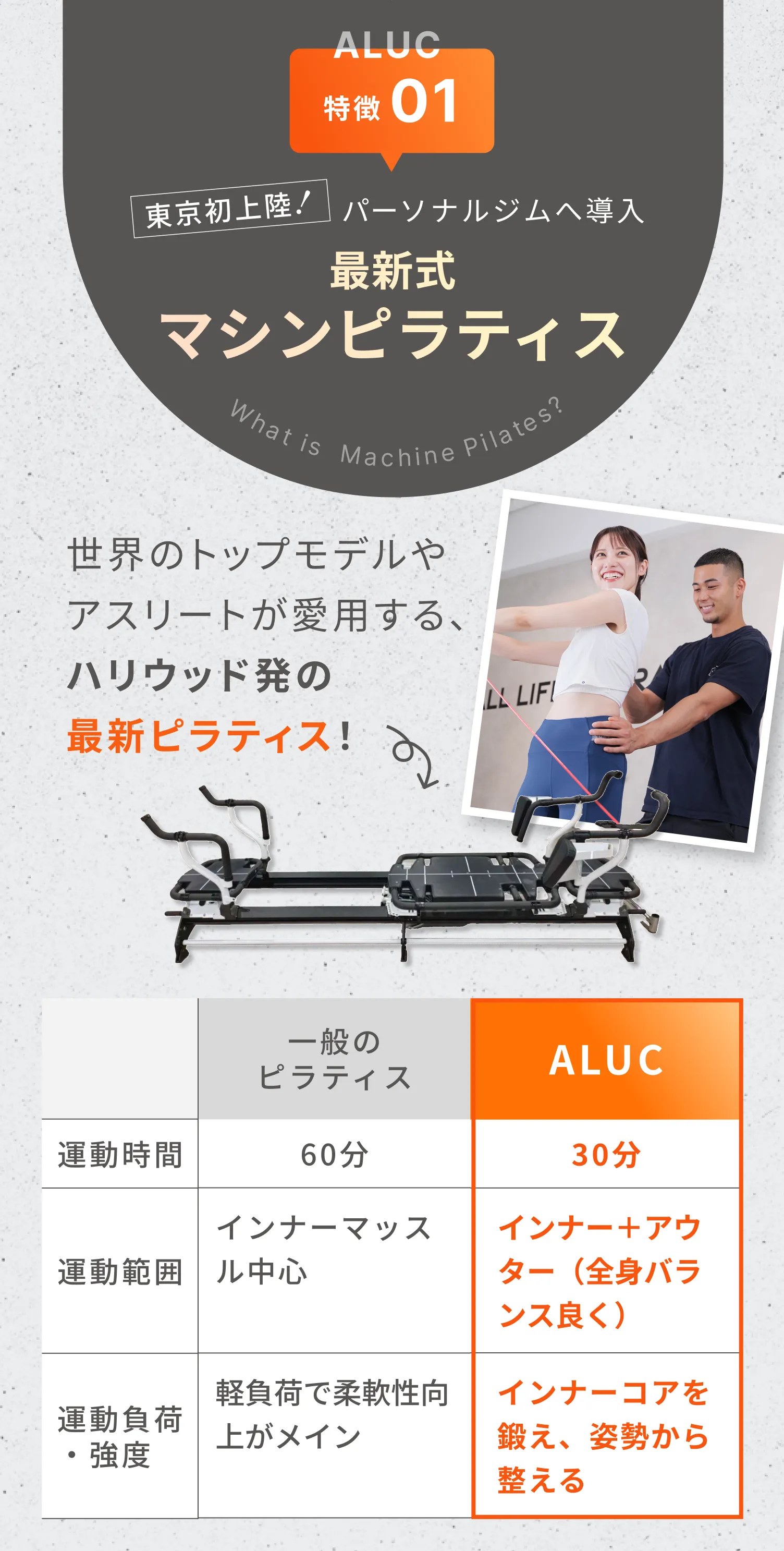 ALUCの特徴01：パーソナルジムへの導入は日本初！世界のトップモデルが愛用する最新式マシンピラティスで全身をバランス良く鍛える